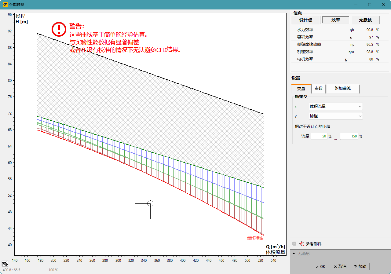 CFturbo汉化包来了(已适配最新版本)